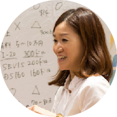 Aizawa Satoko